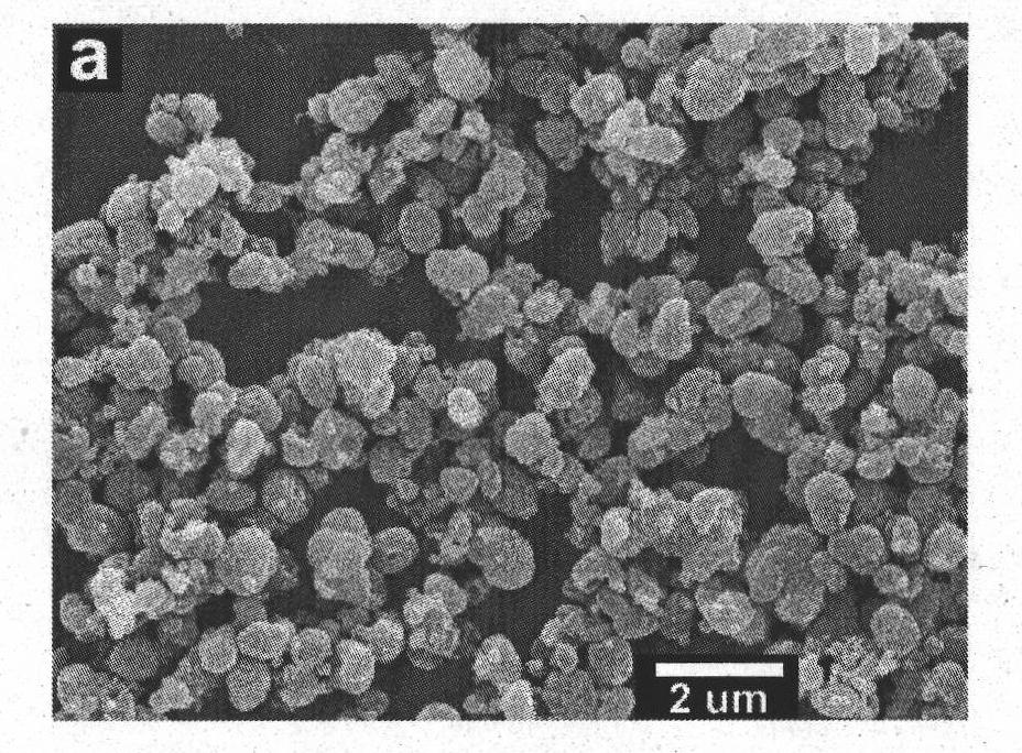 Preparation method of high-activity segregative TiO2 photocatalyst