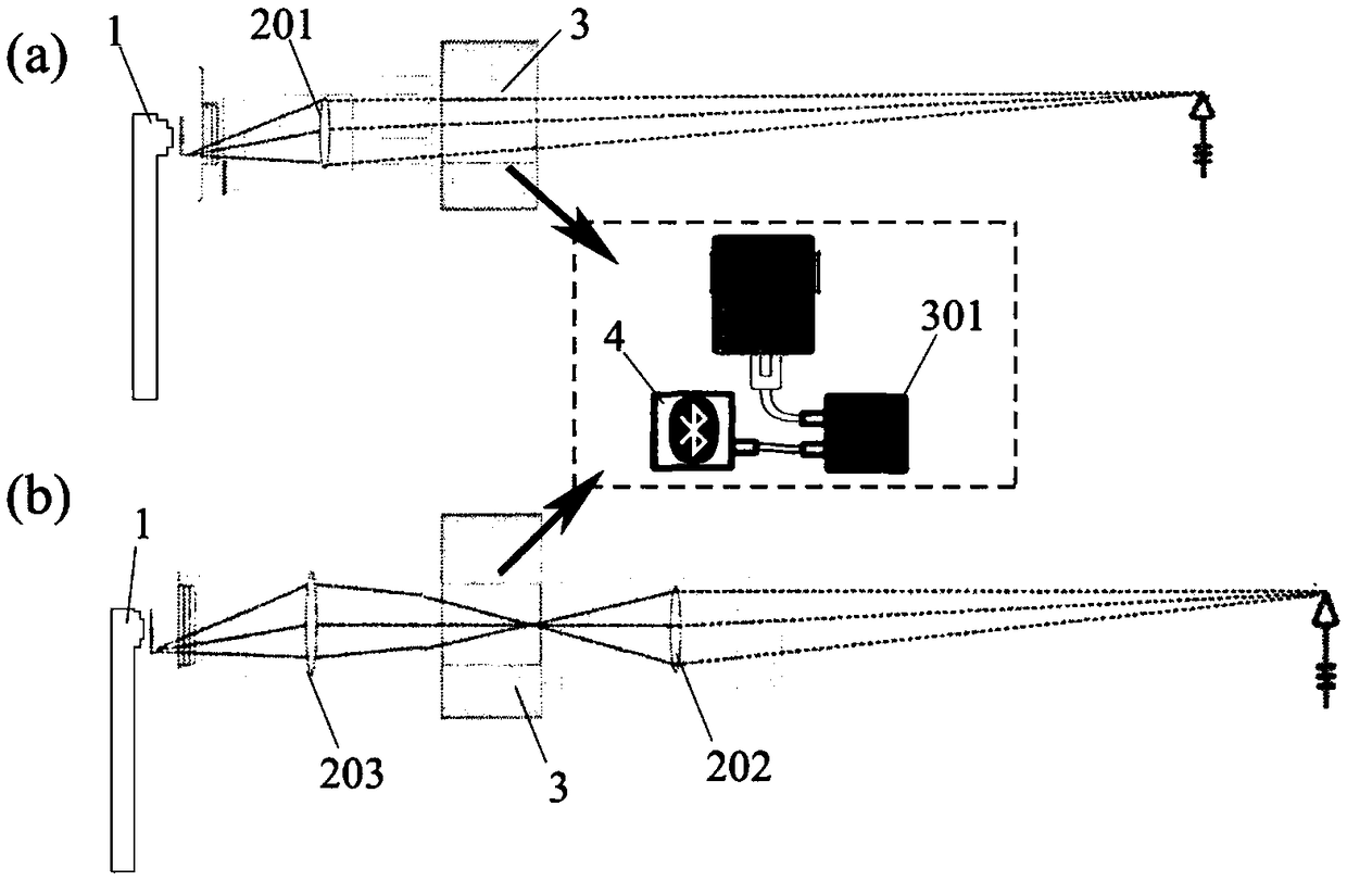 Mobile phone based portable multispectral imaging device and method