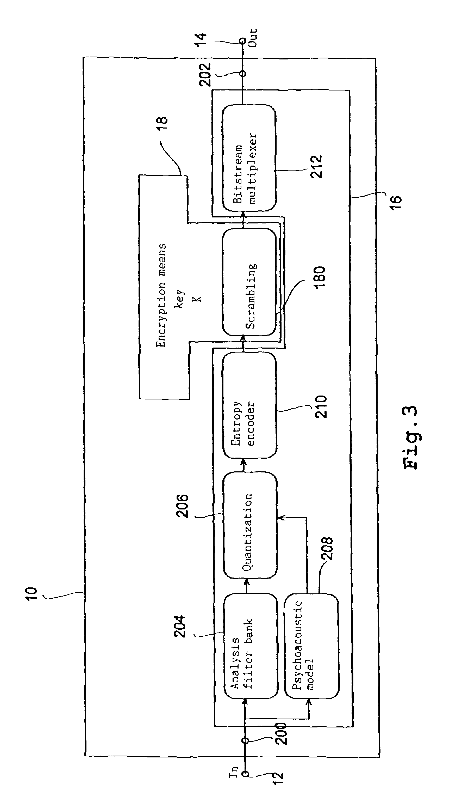 Device and method for producing an encoded audio and/or video data stream