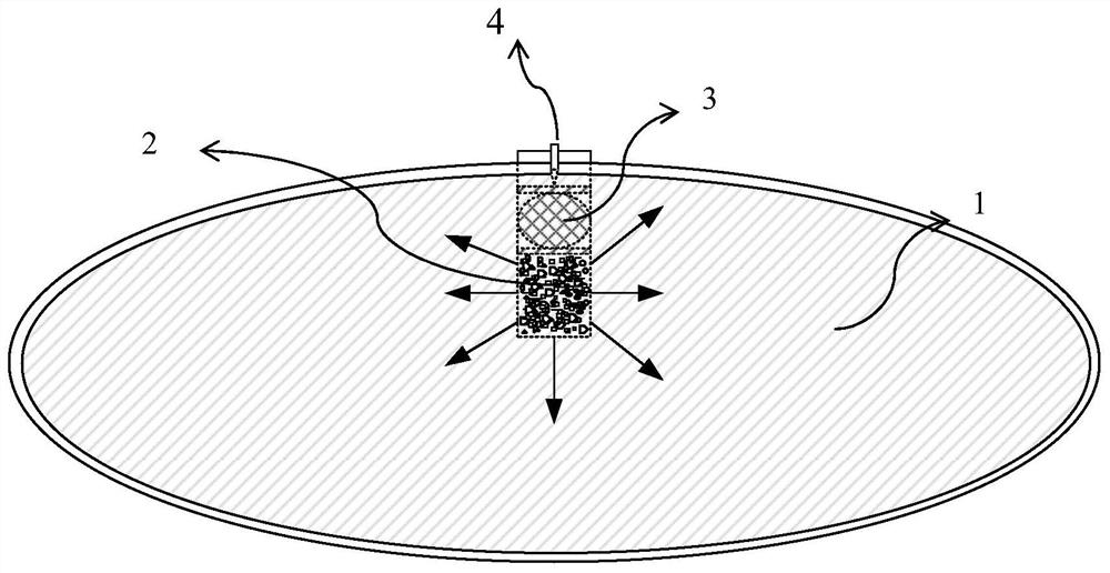 Aluminum-based self-heating agent self-heating device at extreme low temperature and its application