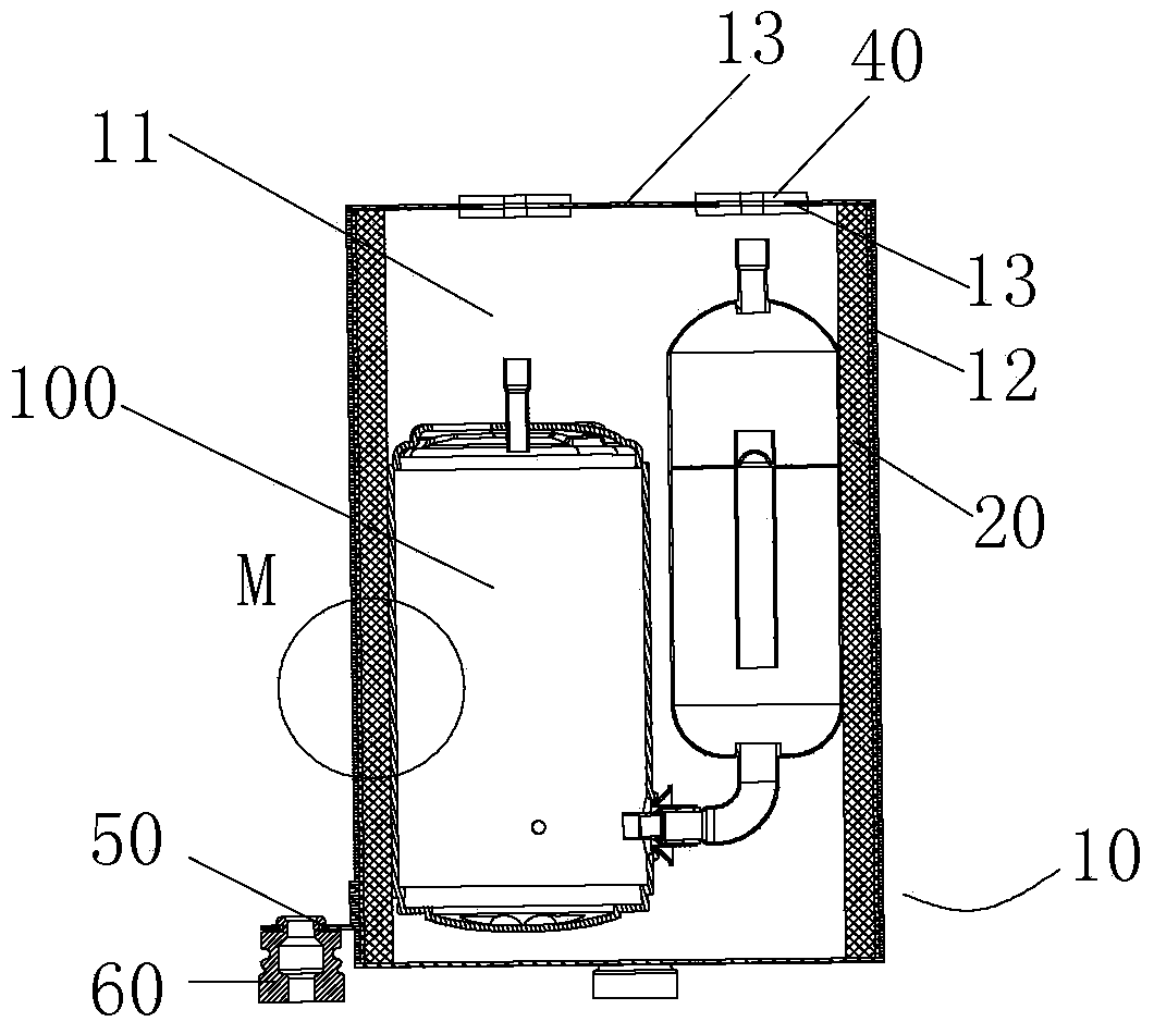 Vibration and noise reduction device of compressor