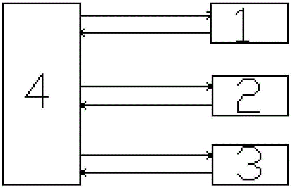 Power-cut work safety protection system for railway overhead line system