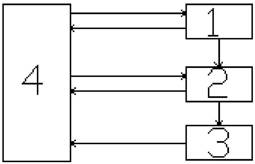 Power-cut work safety protection system for railway overhead line system