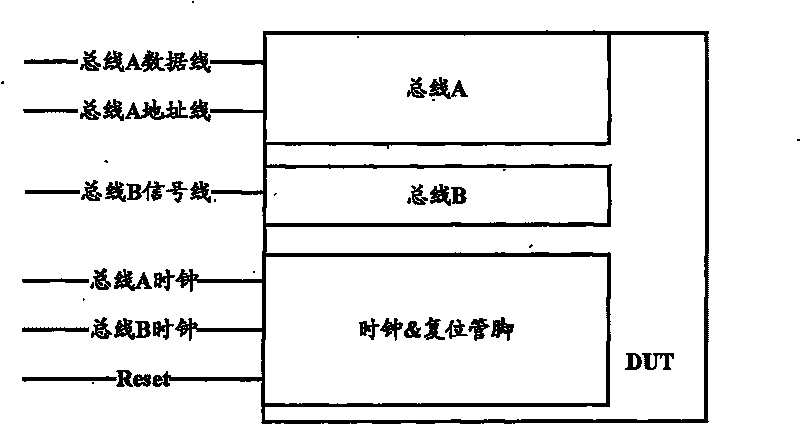 Verifying system, establishing method of verifying system and verifying method