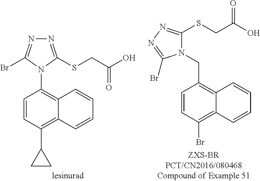 Method for preparing urate transporter 1 inhibitor