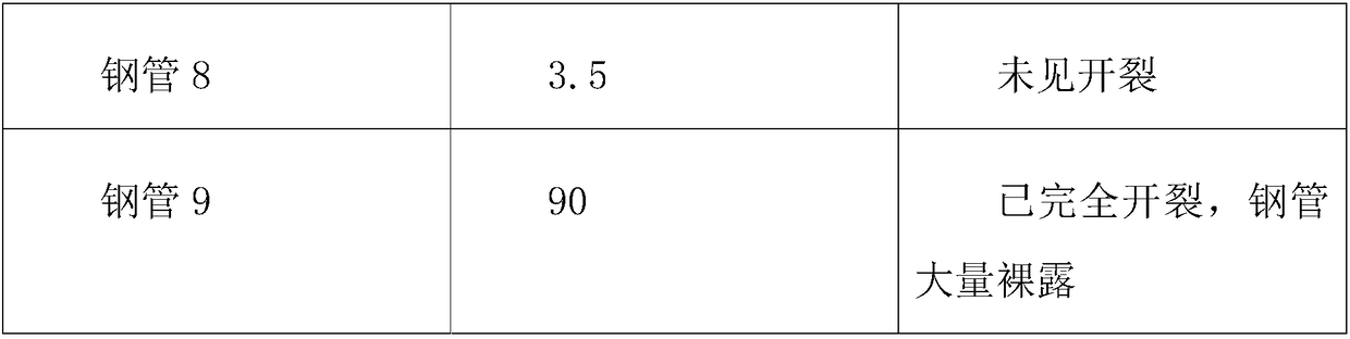 Wear-resistant anticorrosive coating, and preparation method and brushing method thereof