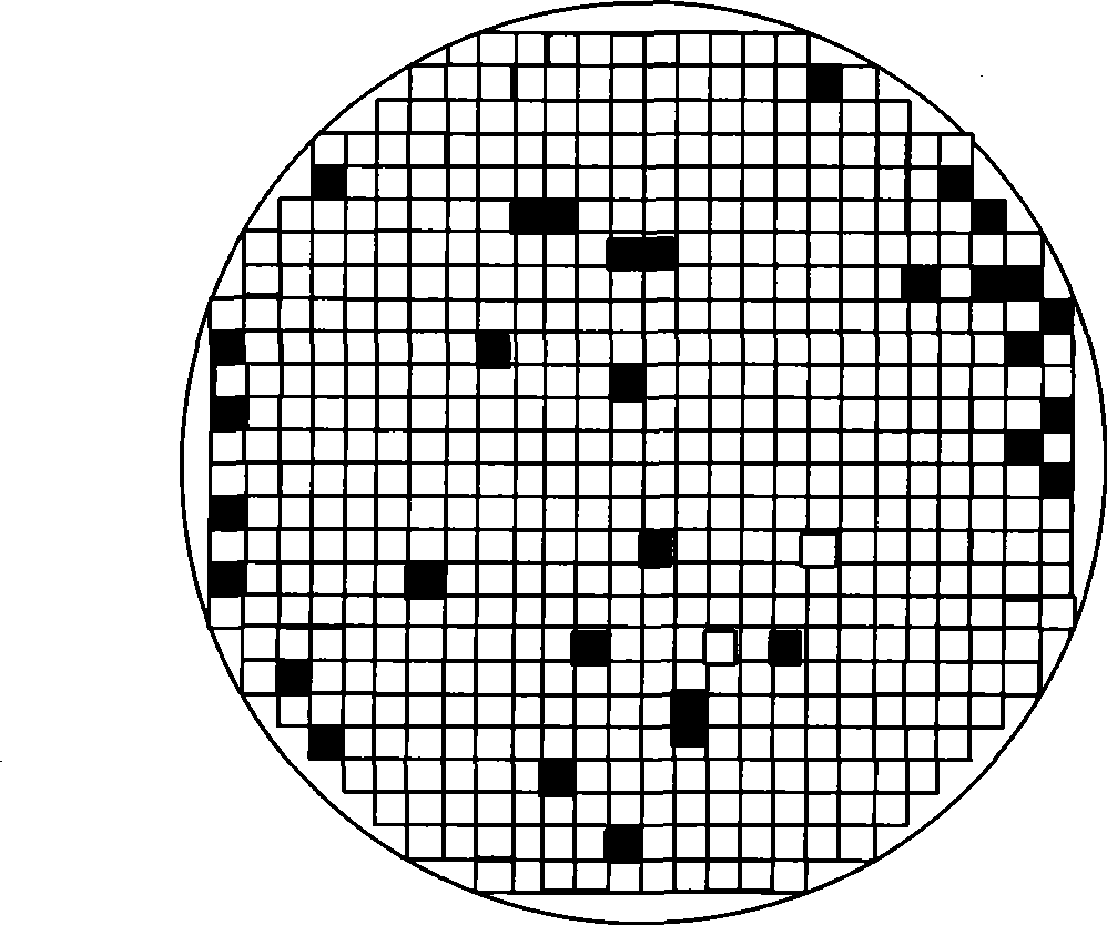 Method for detecting equipment parameter filtrating chip conical defect through regulating detect