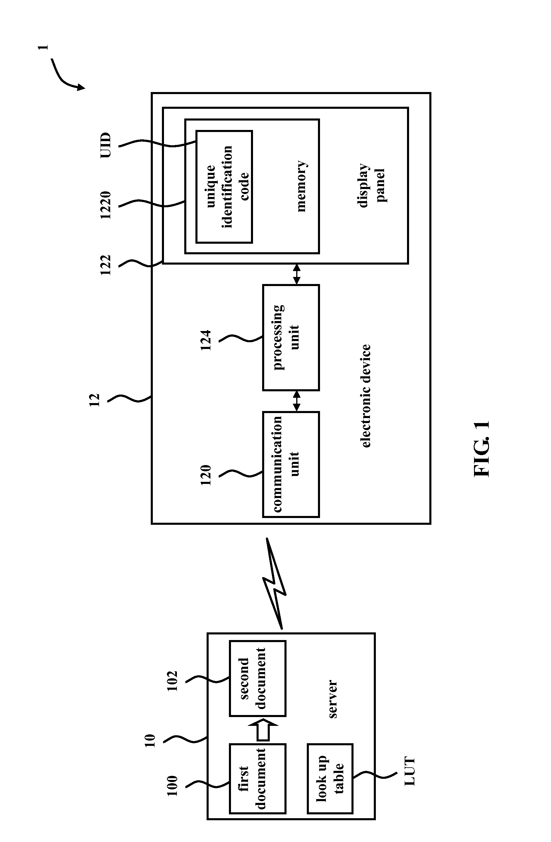 Document providing system, electronic device and display panel