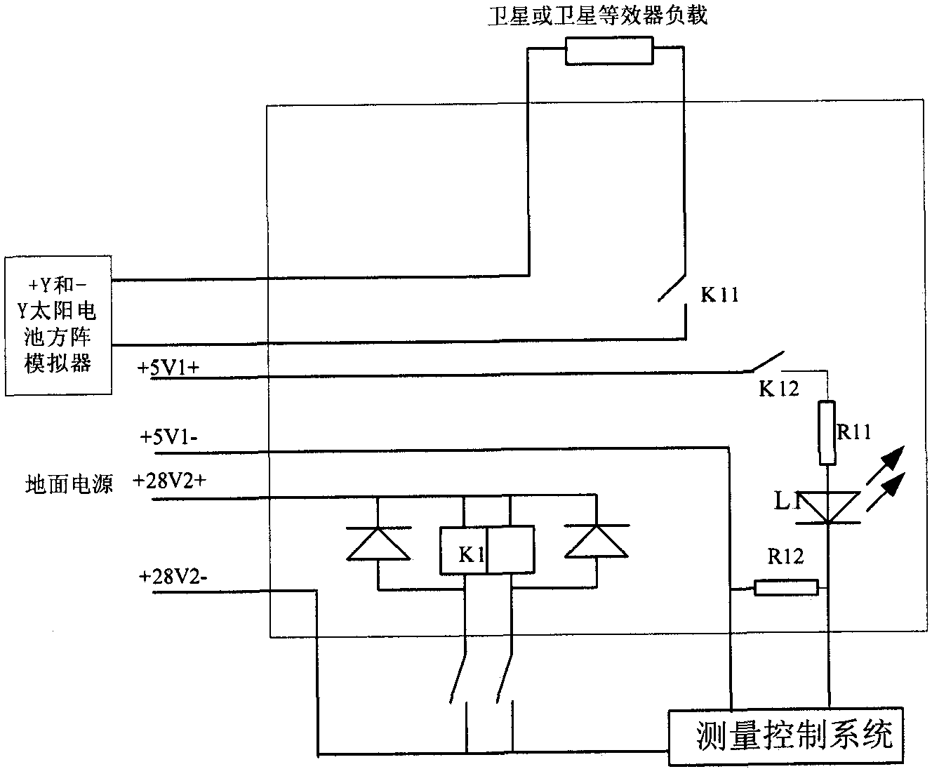 A satellite power supply and distribution test system based on lan bus