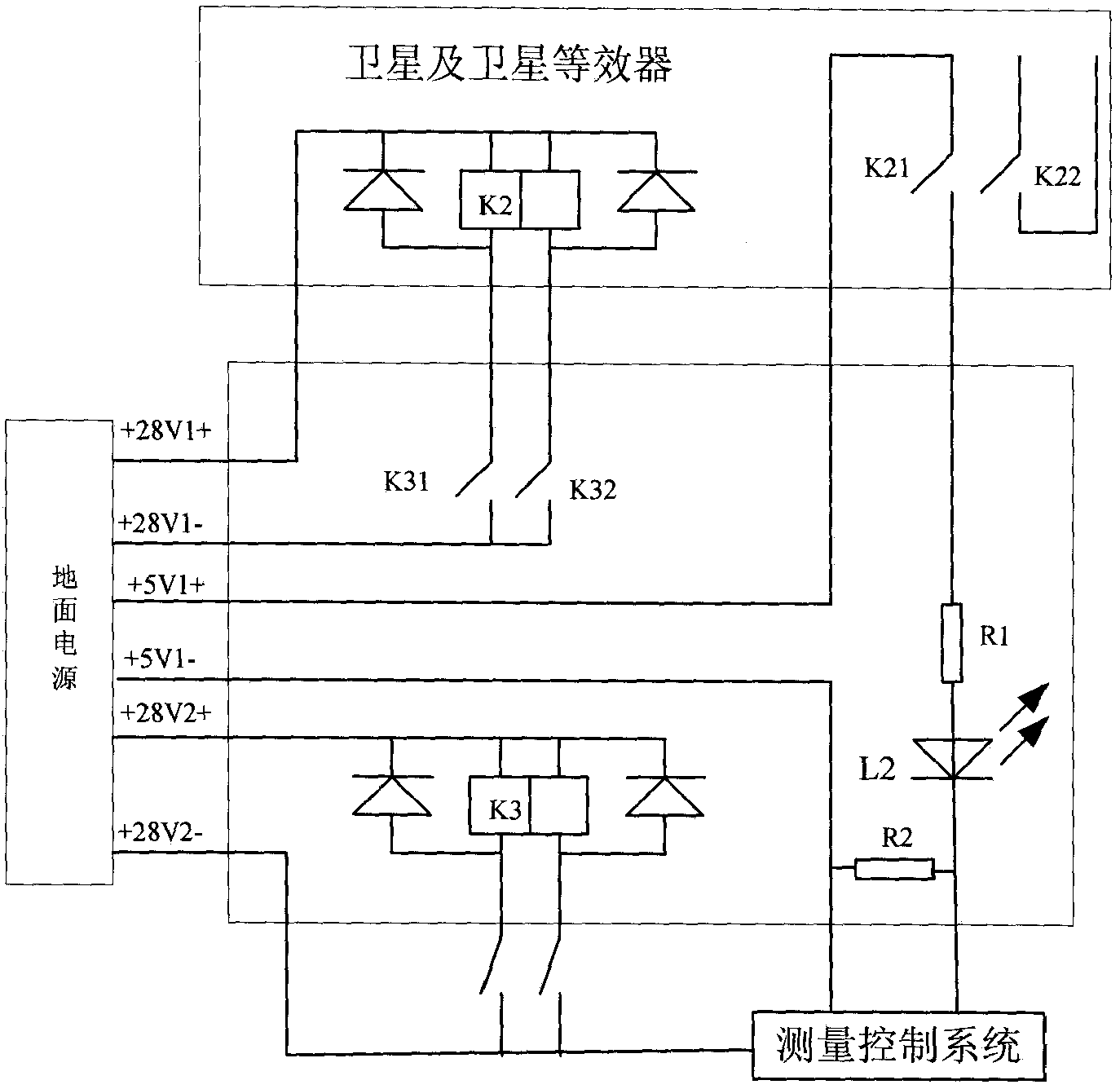 A satellite power supply and distribution test system based on lan bus