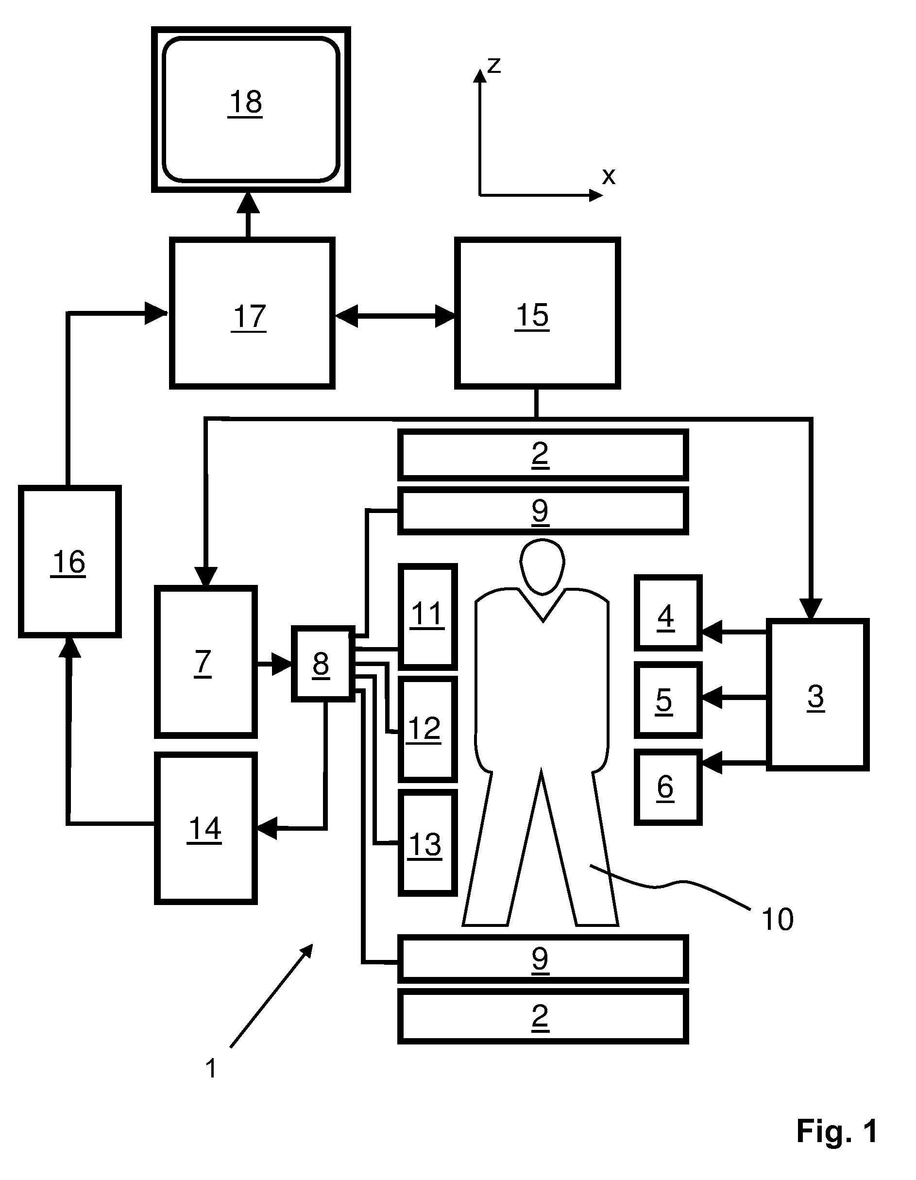 Mr image reconstruction using compressed sensing