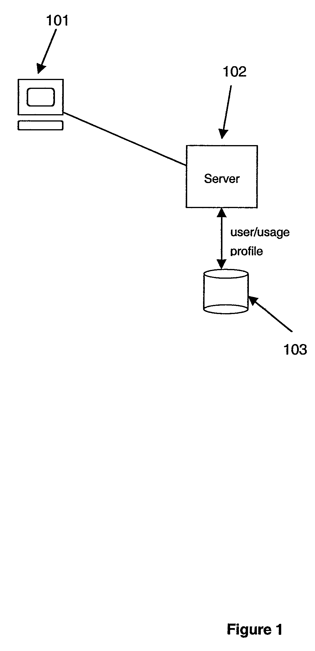 System and method for establishing historical usage-based hardware trust