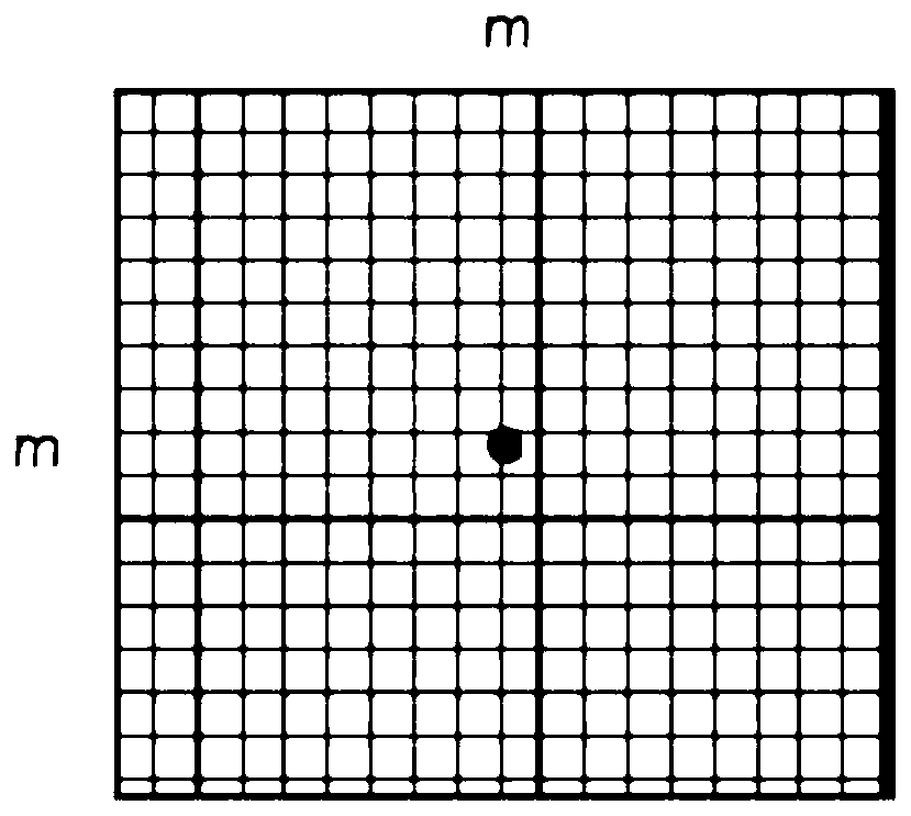 A rainfall prediction method, system and electronic equipment