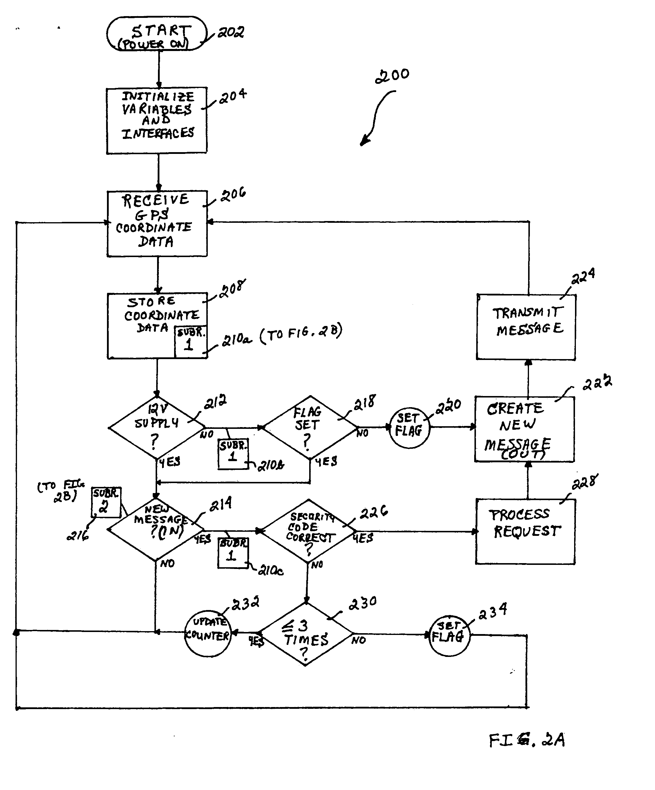 Tracking system and method