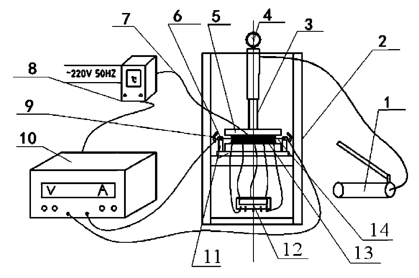 Thermosetting polymer matrix composite resistance welding device and method