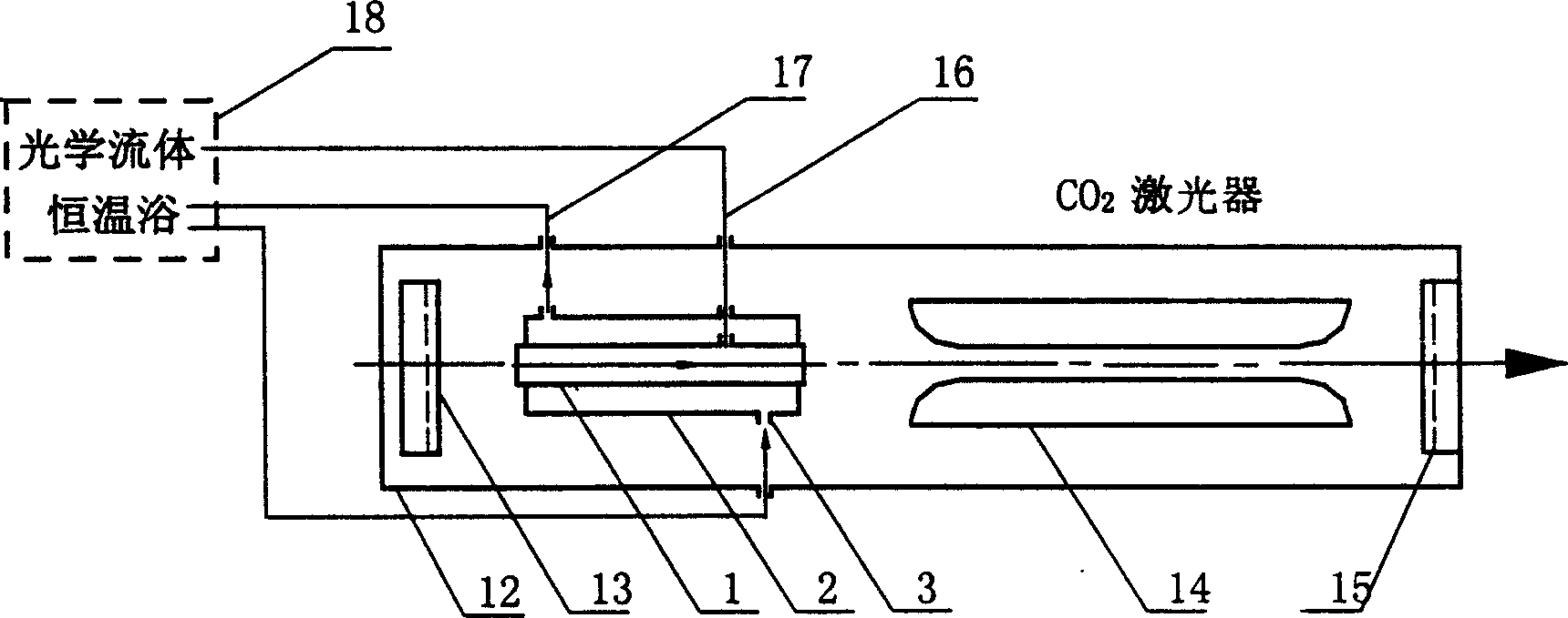 A Q-modulating pool for pulsed laser