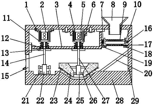 A rotary mixing and milling device for producing refractory materials