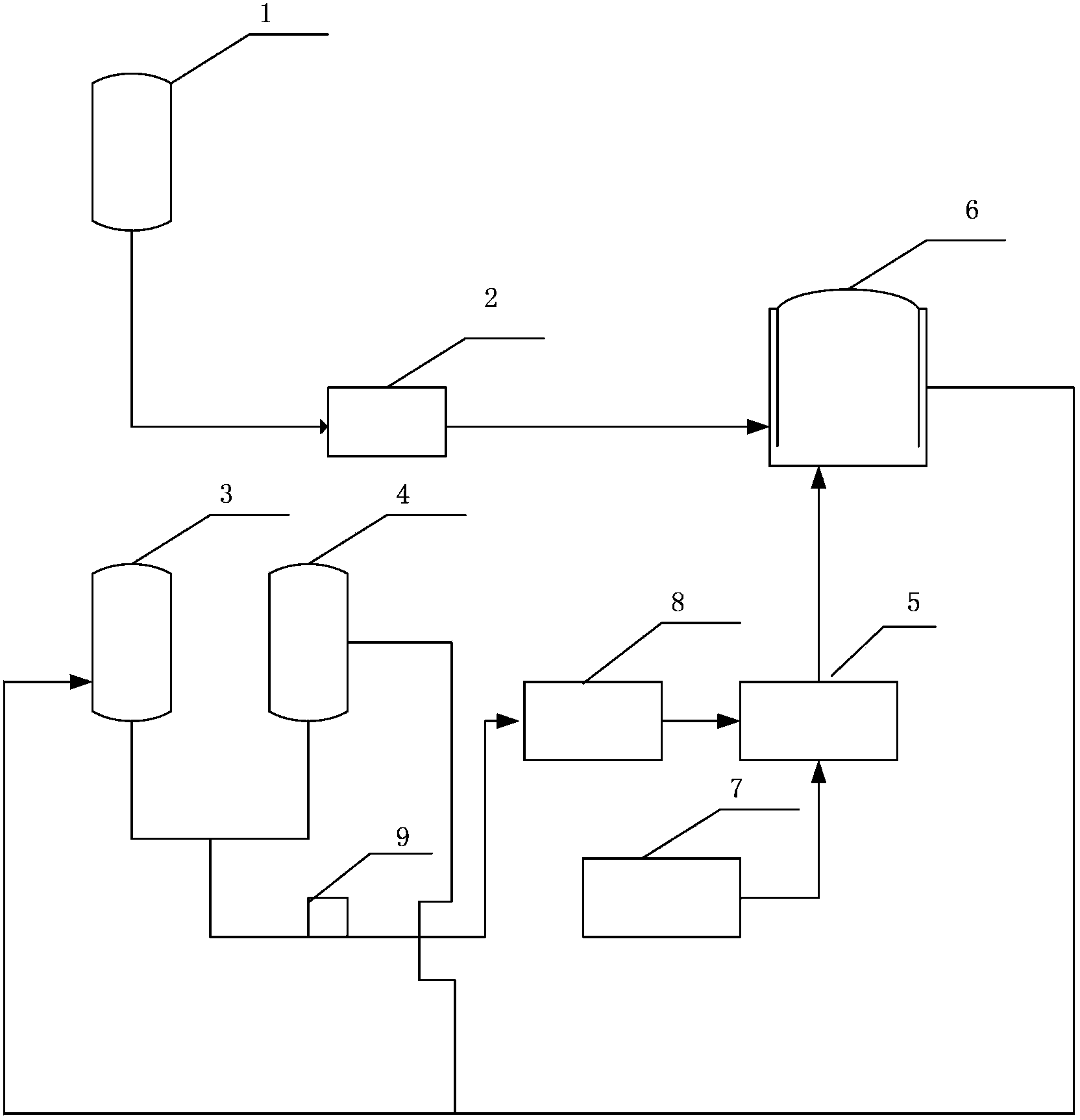 Dimethyl ether energy-saving heating device and method