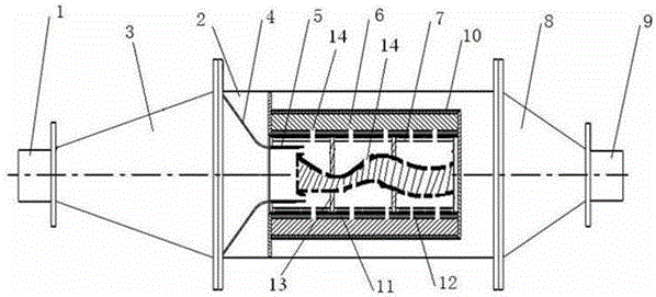 Automobile three-way catalyst