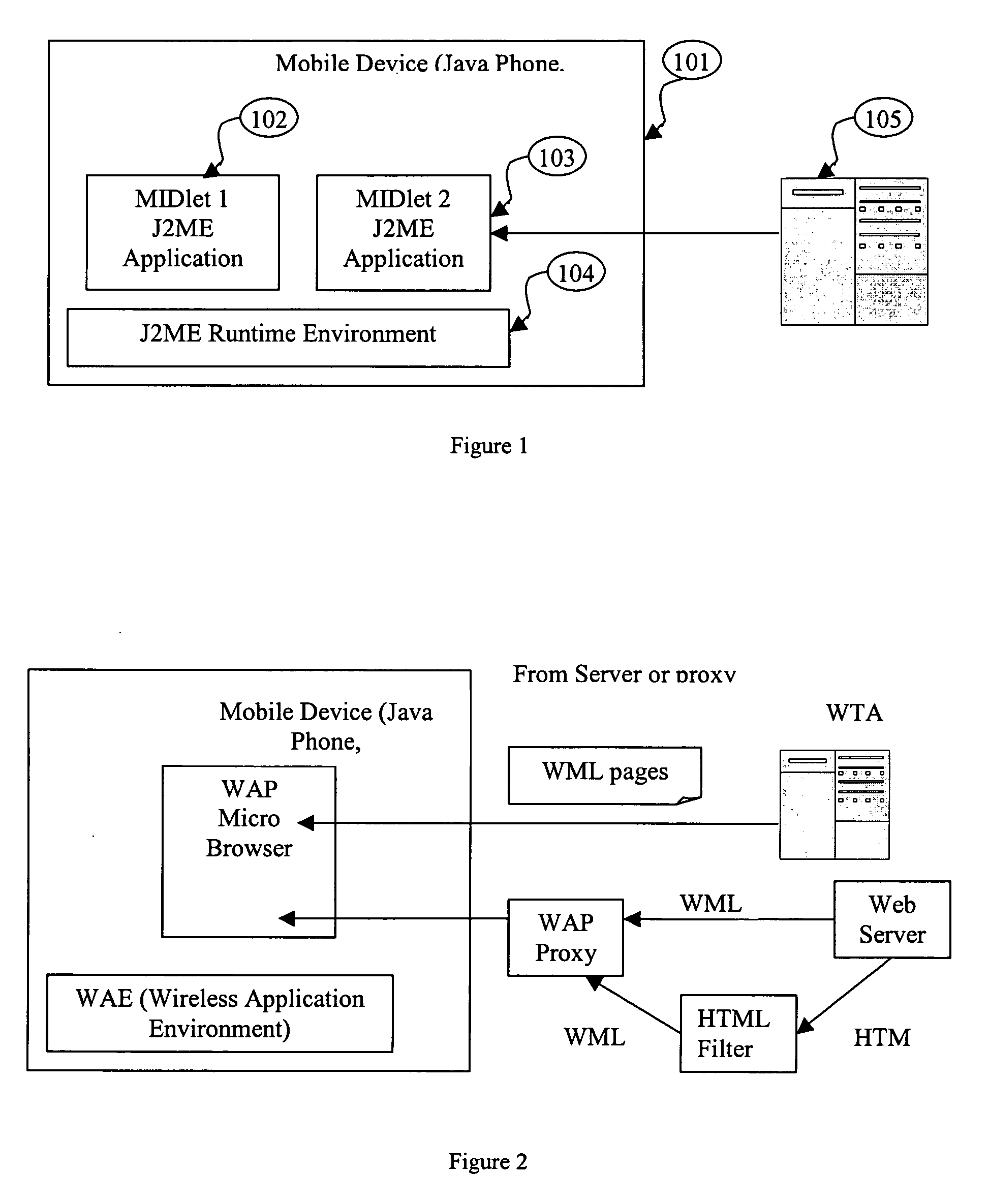 System enabling easy application development on mobile devices