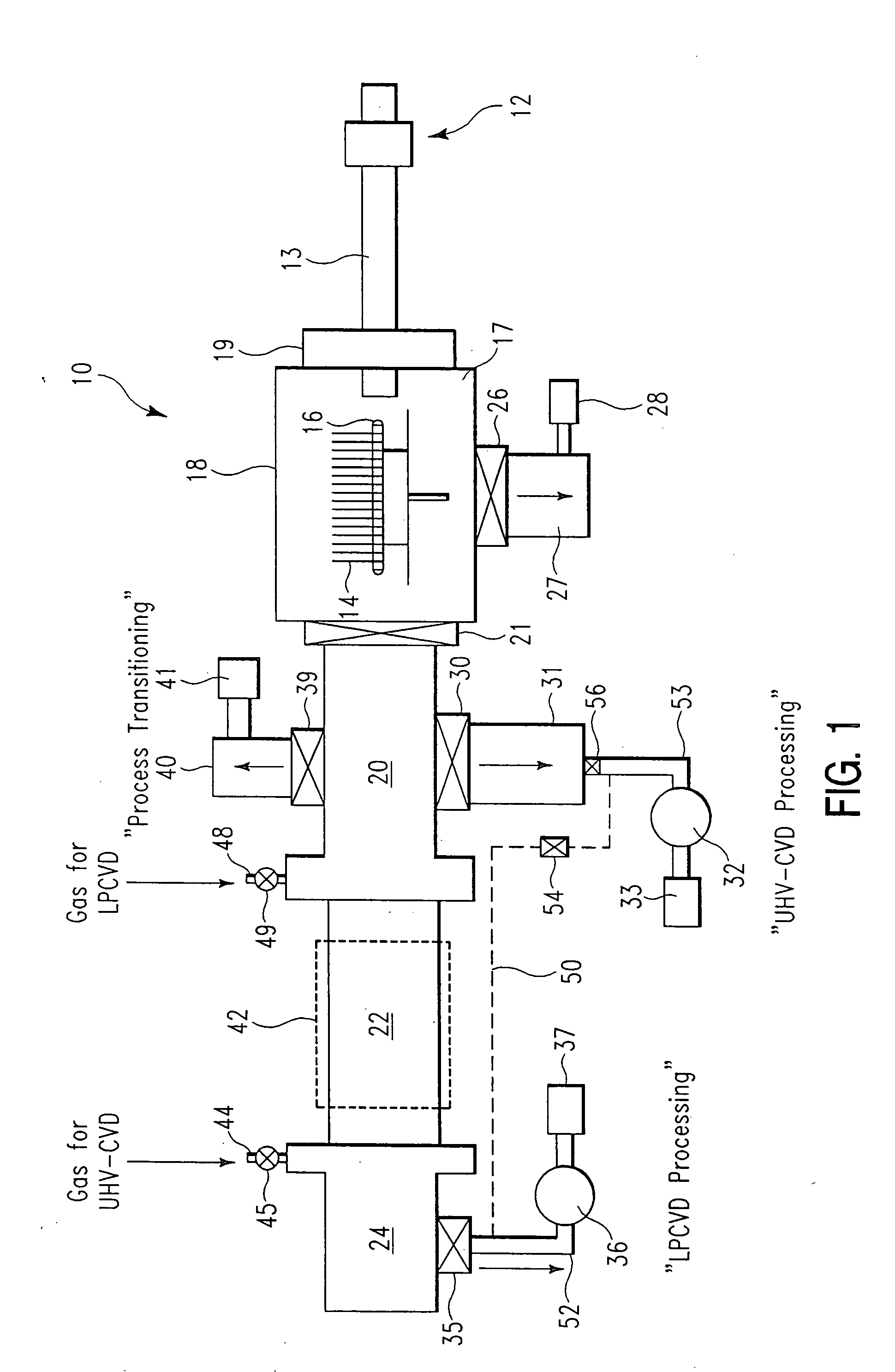 Single reactor, multi-pressure chemical vapor deposition for semiconductor devices