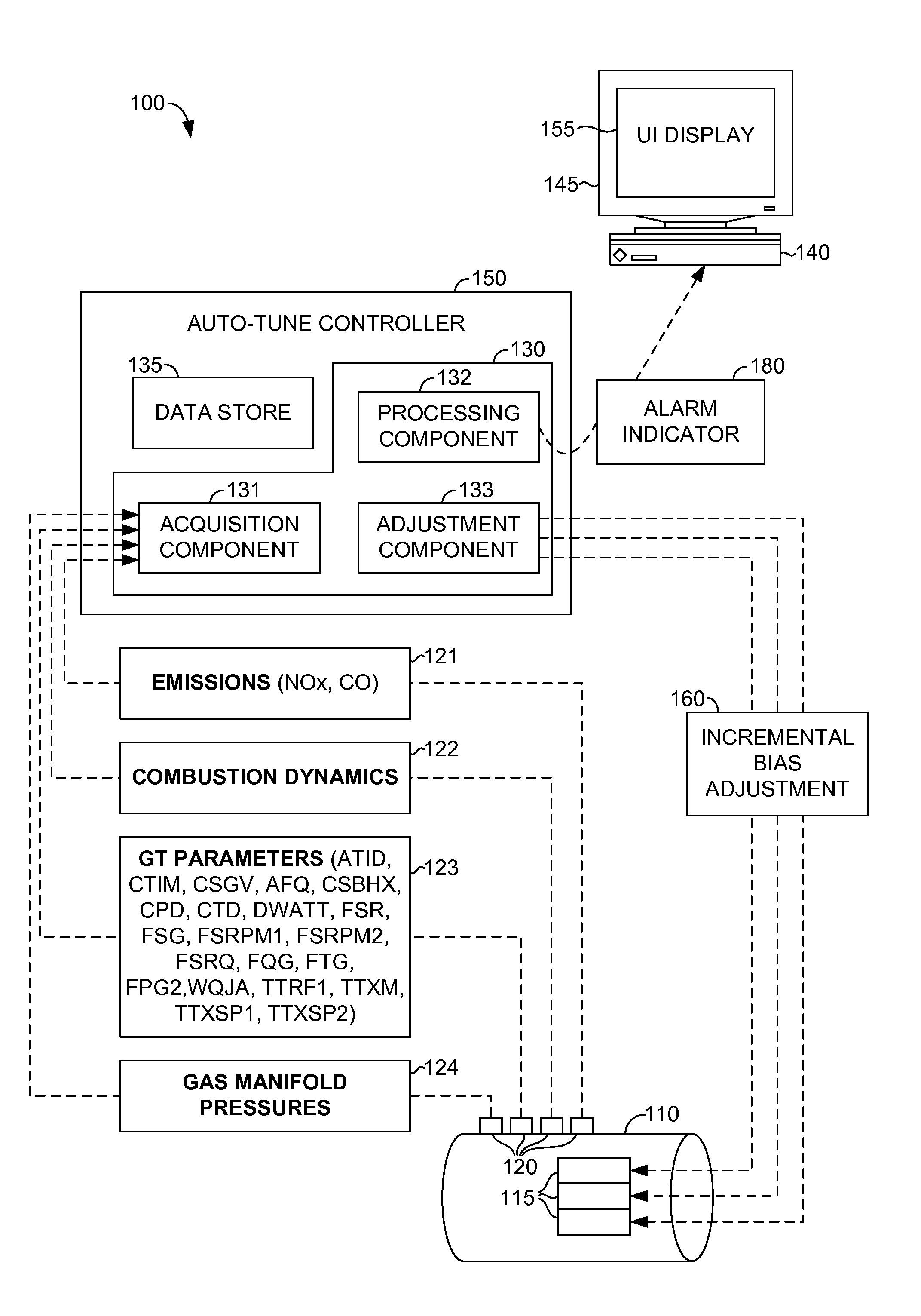 Stabilizing A Gas Turbine Engine Via Incremental Tuning During Transients