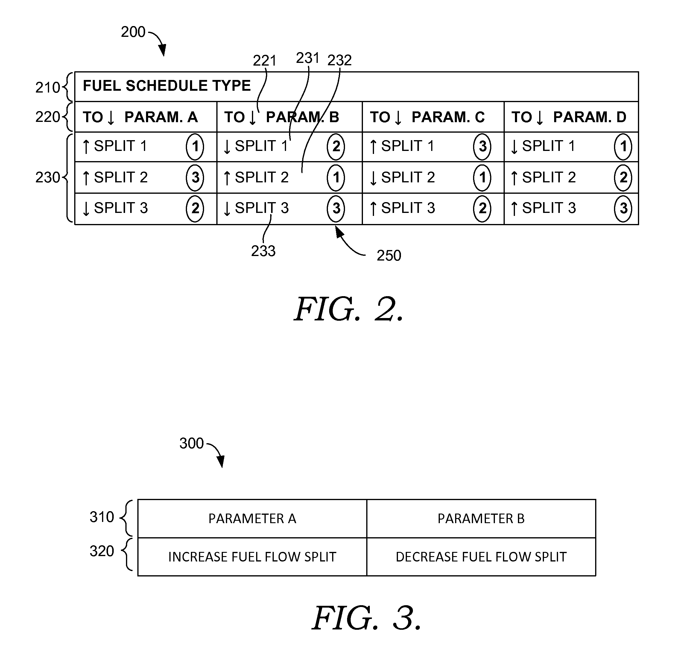 Stabilizing A Gas Turbine Engine Via Incremental Tuning During Transients