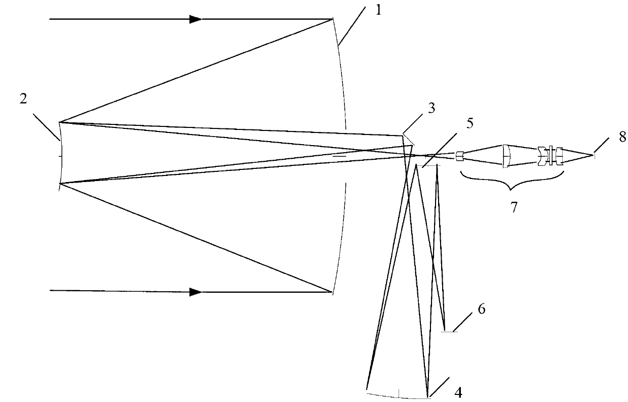 High resolution stereo mapping and reconnaissance integrated camera optical system