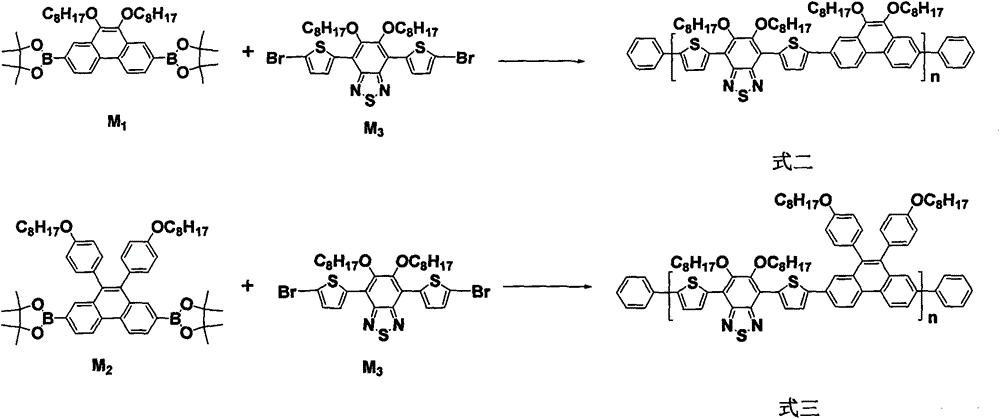 9, 10-disubstituted phenanthrene based conjugated polymer, preparation method and application thereof in organic optoelectronic devices