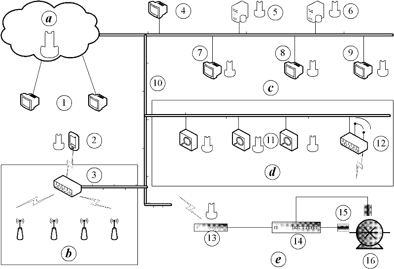 Method and system for realizing embedded type common plug-and-play device status monitoring adaptive network structure