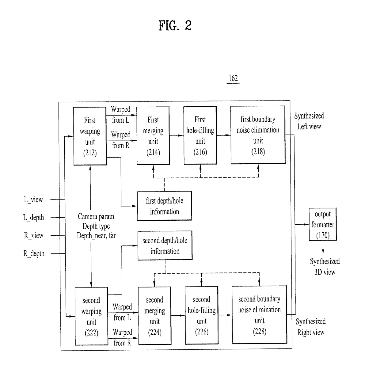 Method and apparatus for processing a 3D service