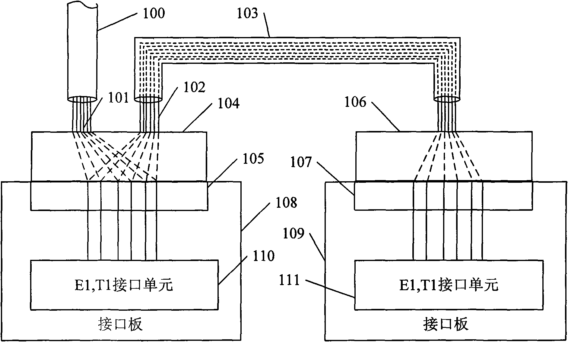 Branch cable and equipment employing same