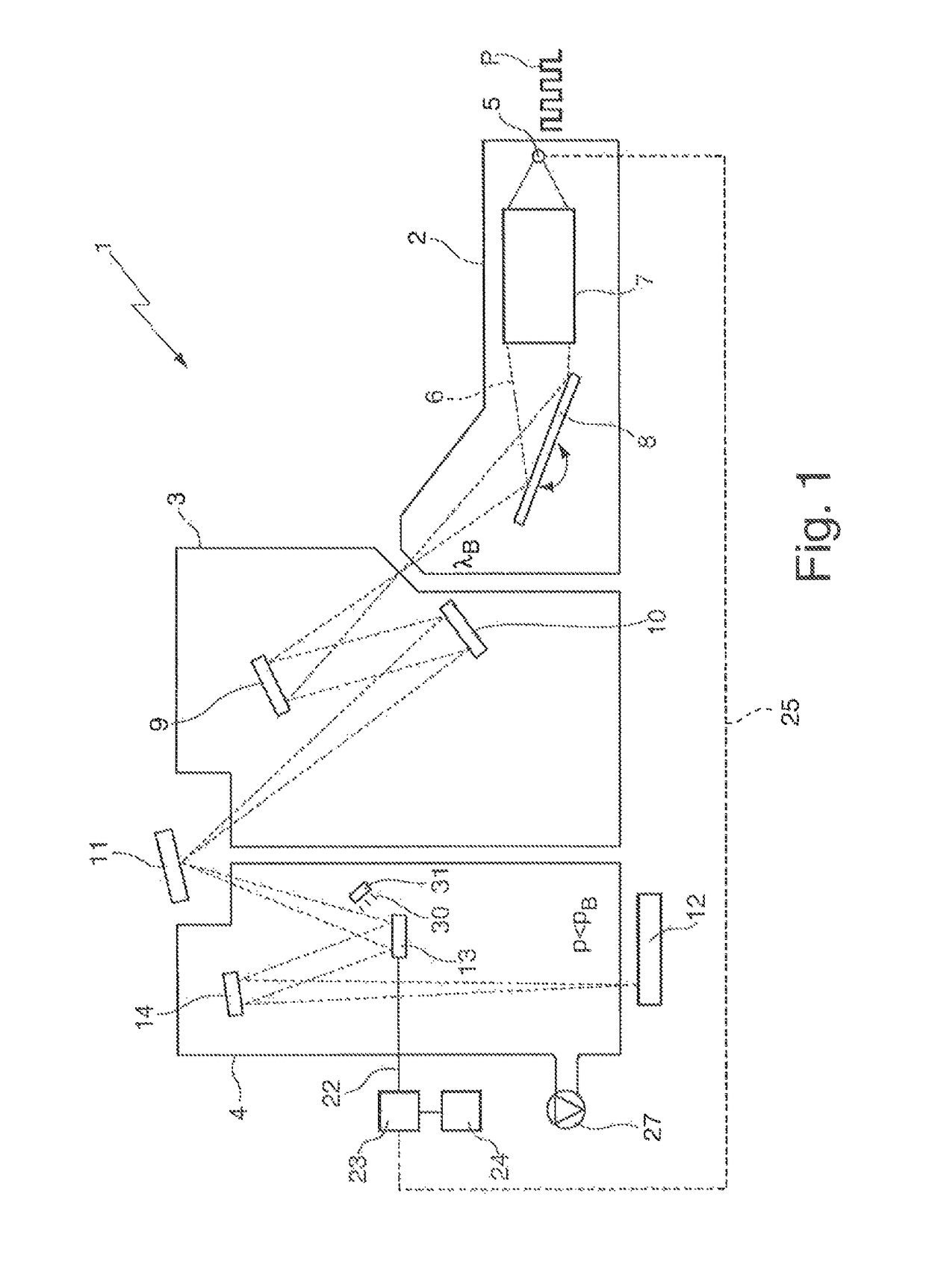 Method for determining the phase angle and/or the thickness of a contamination layer at an optical element and EUV lithography apparatus