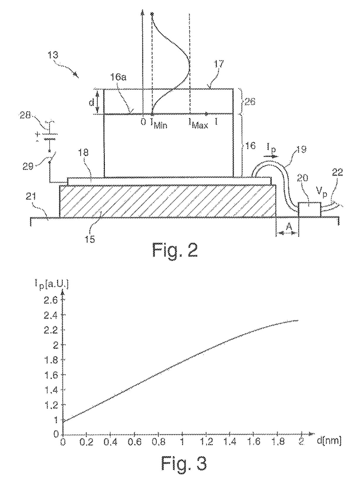 Method for determining the phase angle and/or the thickness of a contamination layer at an optical element and EUV lithography apparatus