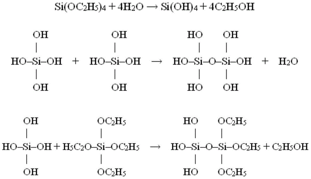 Dye wastewater photocatalytic treatment method