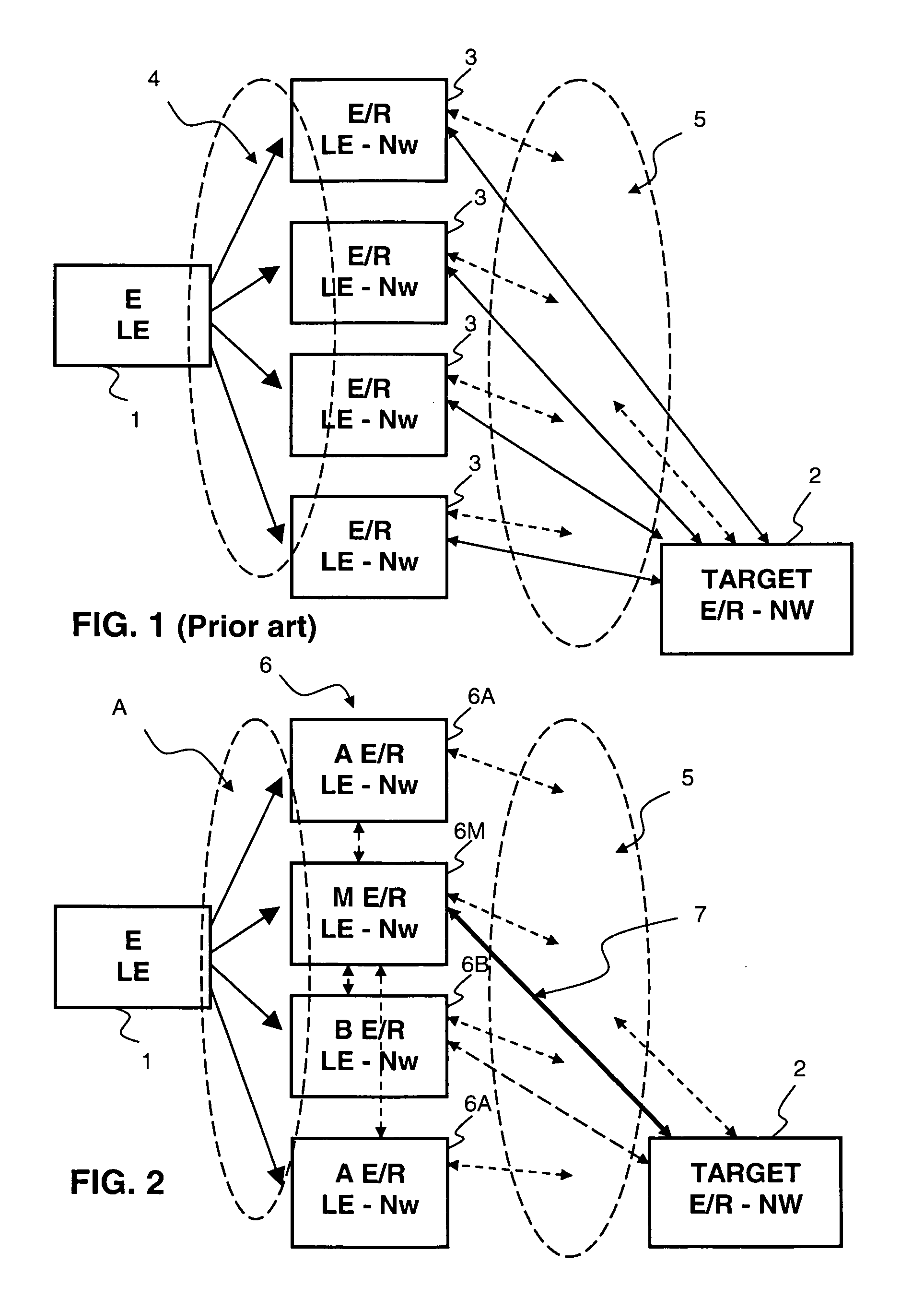 Wireless communication device and method, and system comprising such a method