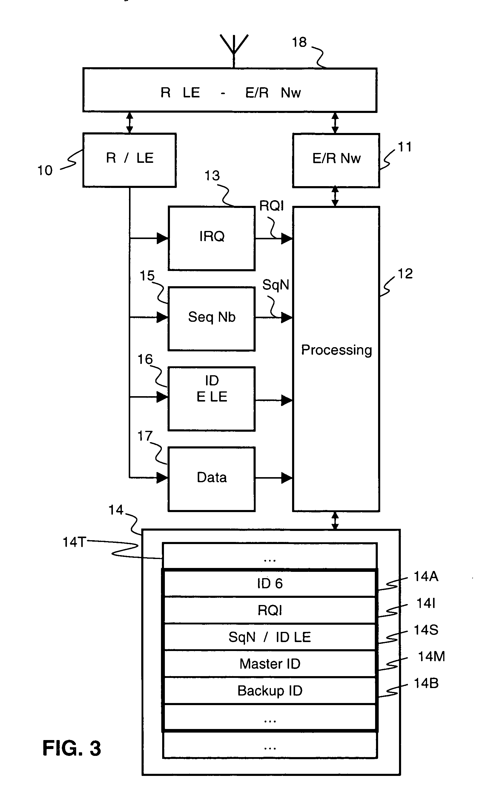 Wireless communication device and method, and system comprising such a method