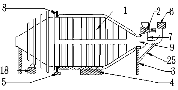 Roller type hot air dryer