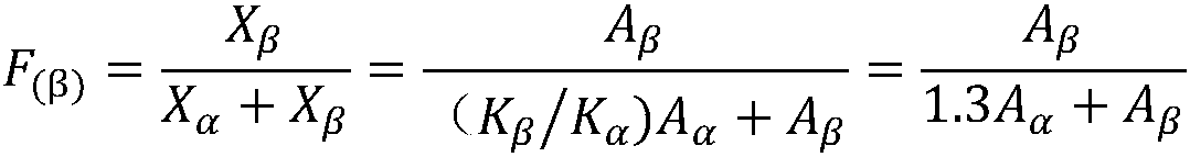 Preparation method for polyvinylidene fluoride dielectric film