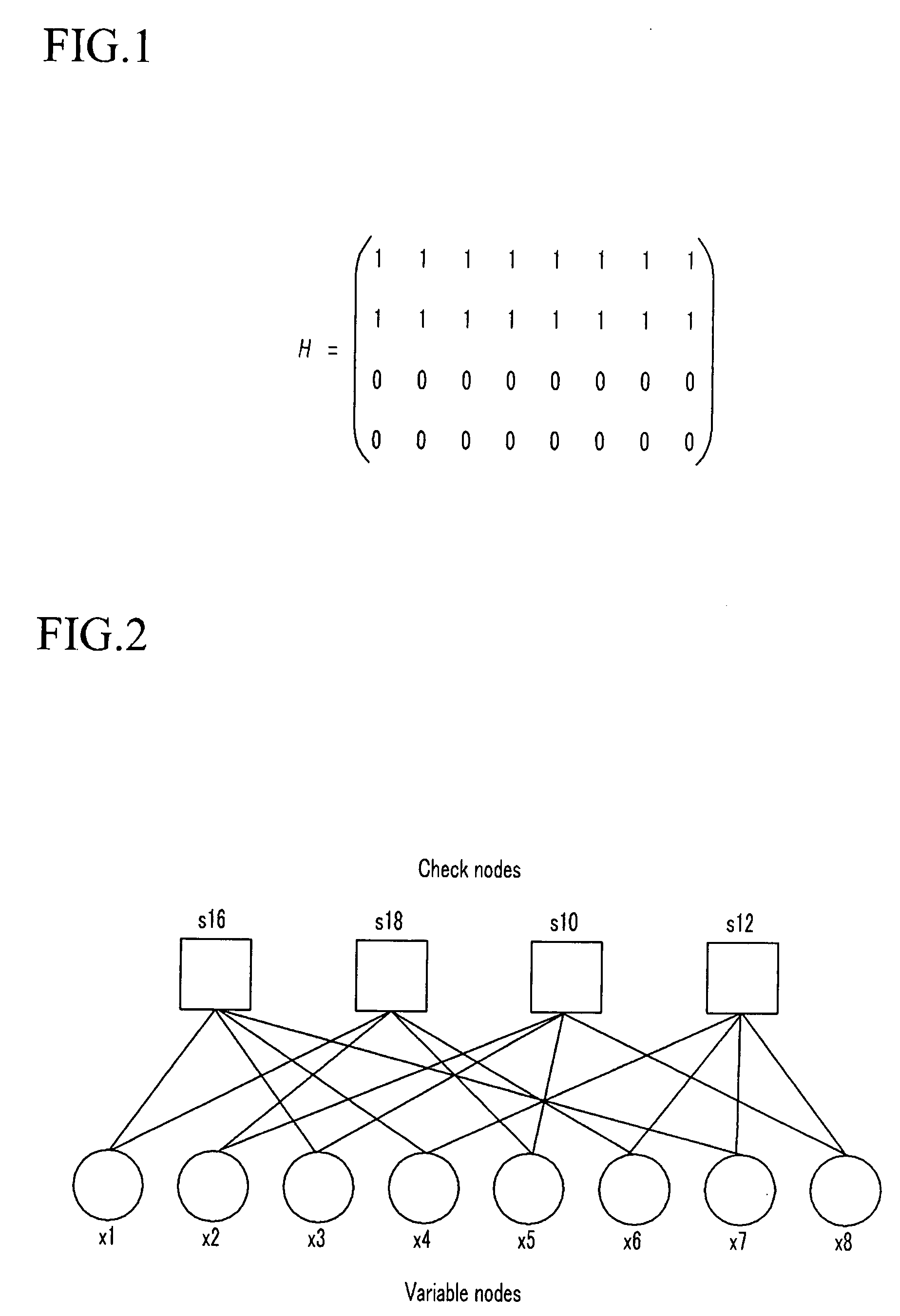 Parity check matrix storing method, block LDPC coding method, and apparatus using parity check matrix storing method