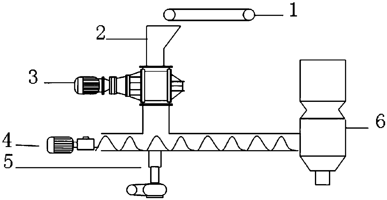 A kiln entry system and process for co-processing rdf in a cement kiln