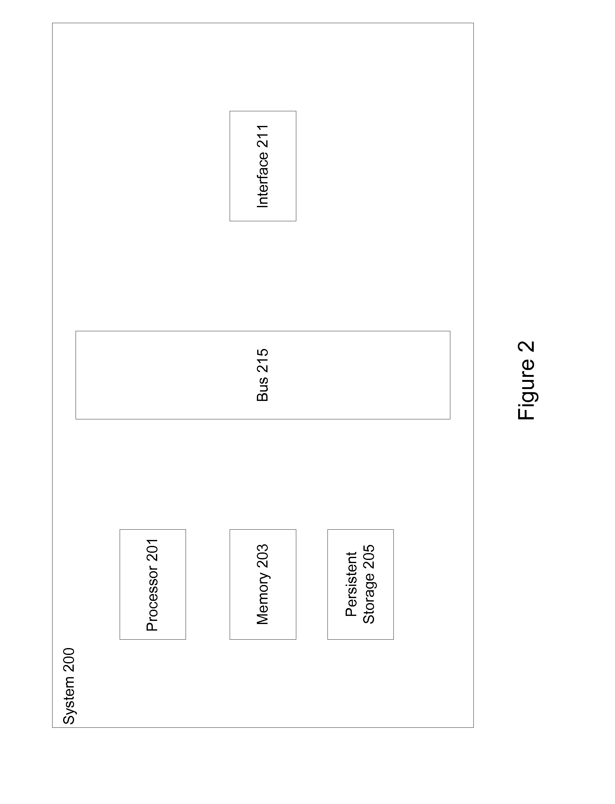 Chunk compression in a deduplication aware client environment