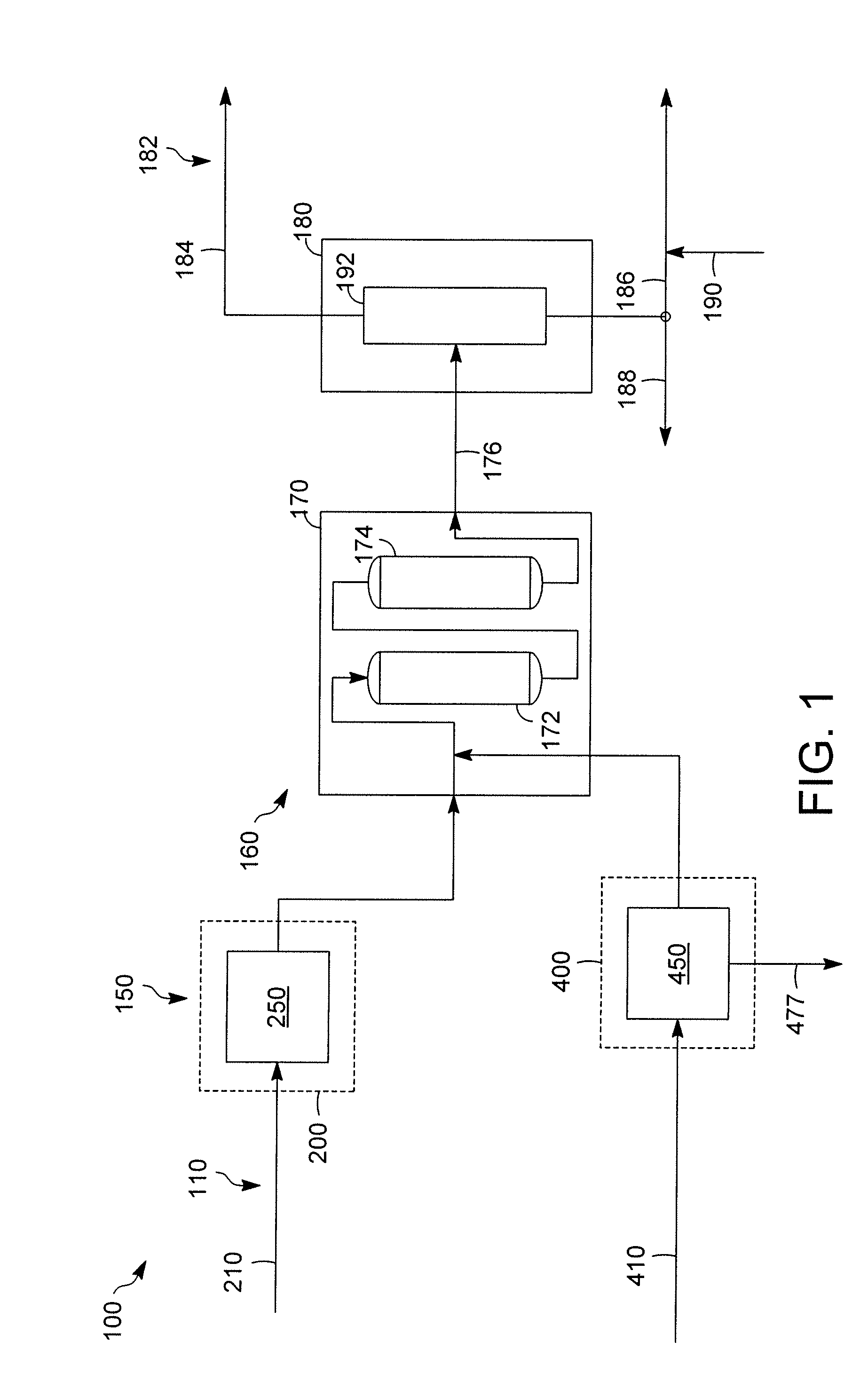 Apparatus and Process for Isomerizing a Hydrogen Stream