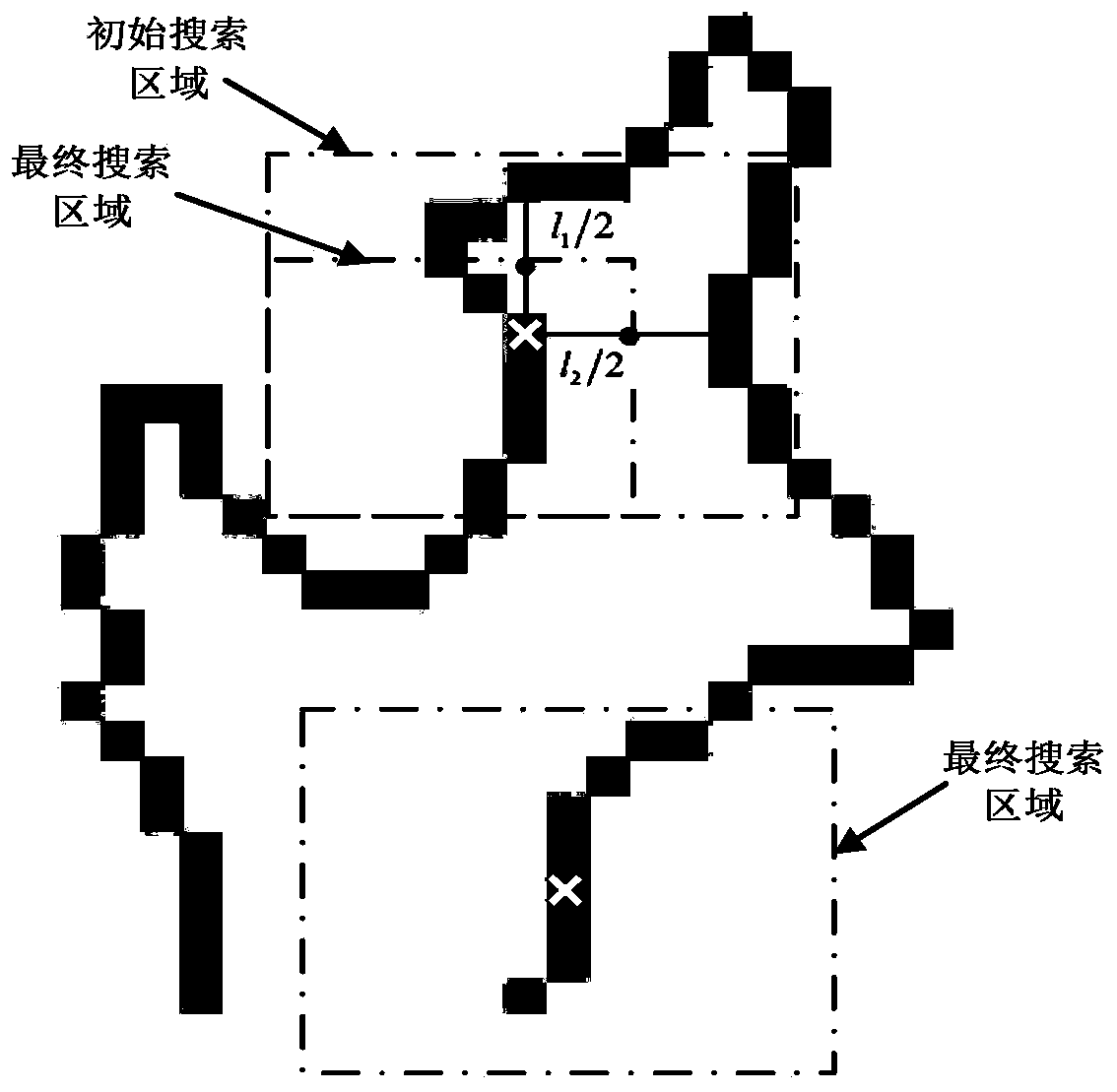 A Semi-Automatic Brain Image Segmentation Method