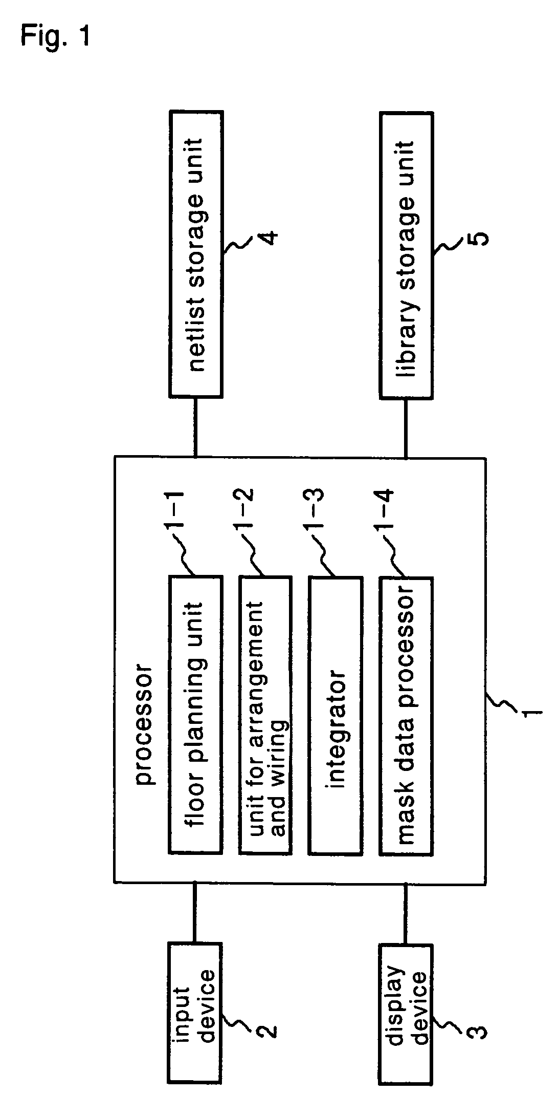 Method and device for producing layout patterns of a semiconductor device having an even wafer surface