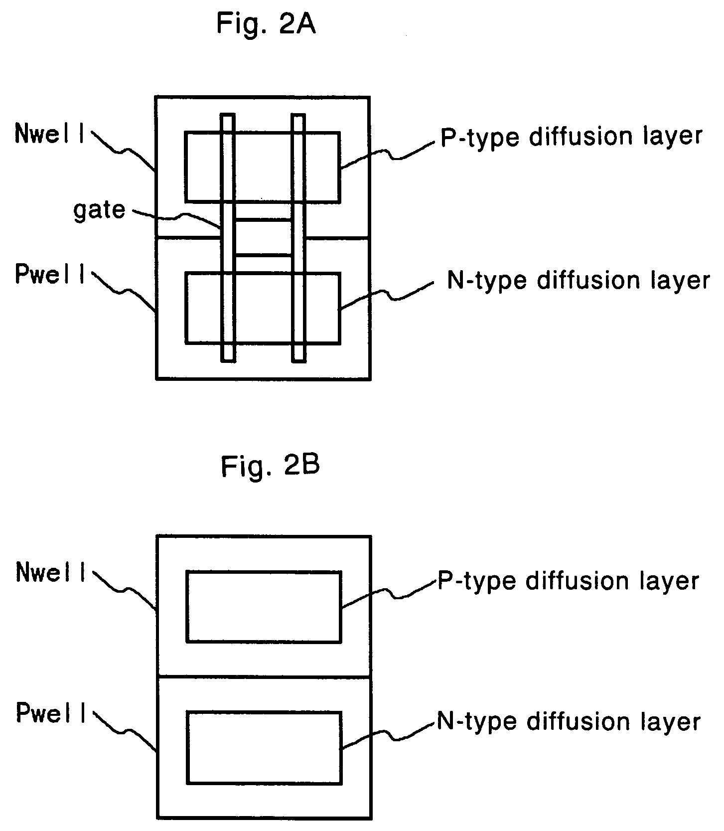 Method and device for producing layout patterns of a semiconductor device having an even wafer surface