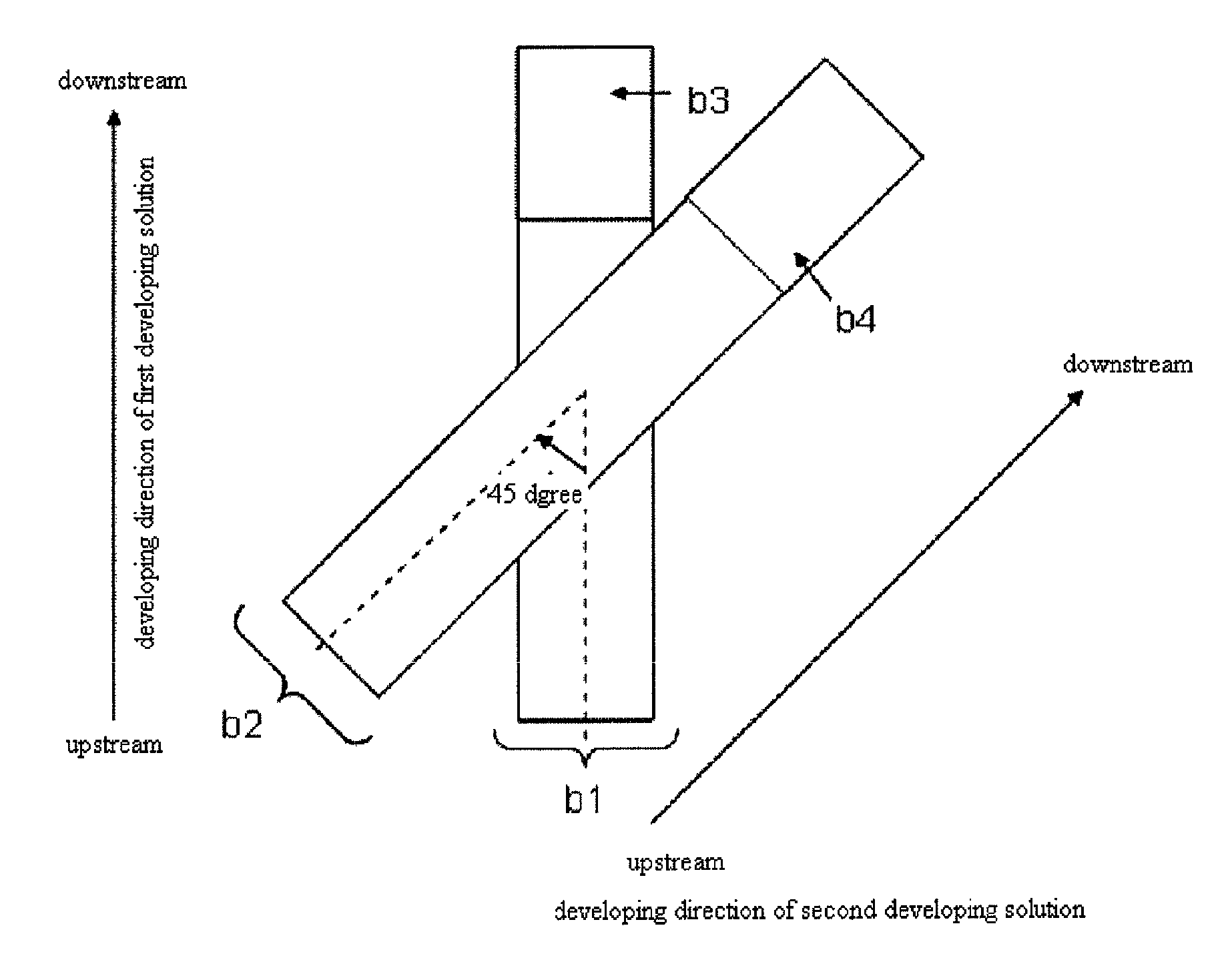 Measurement kit and an immunochromatography method