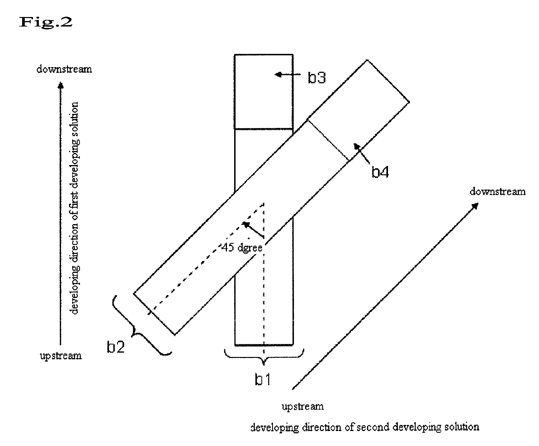 Measurement kit and an immunochromatography method