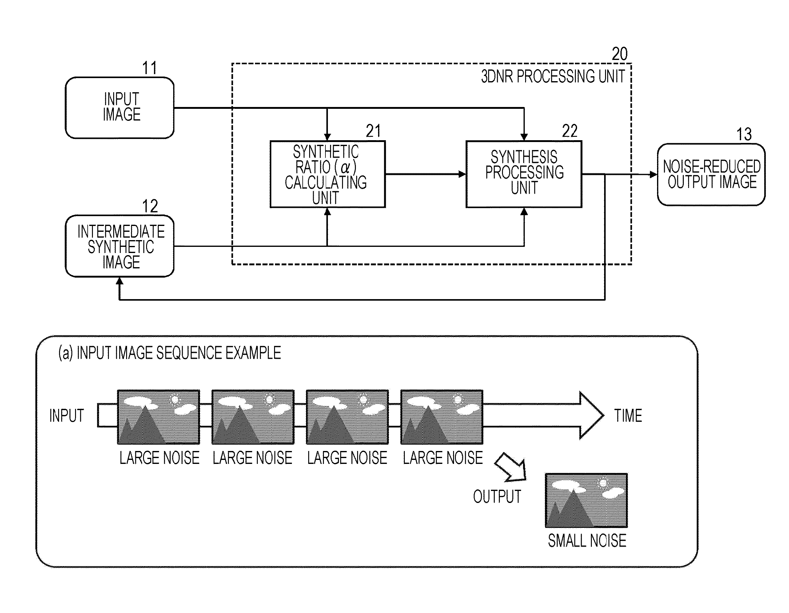 Image processing device, image processing method, and program