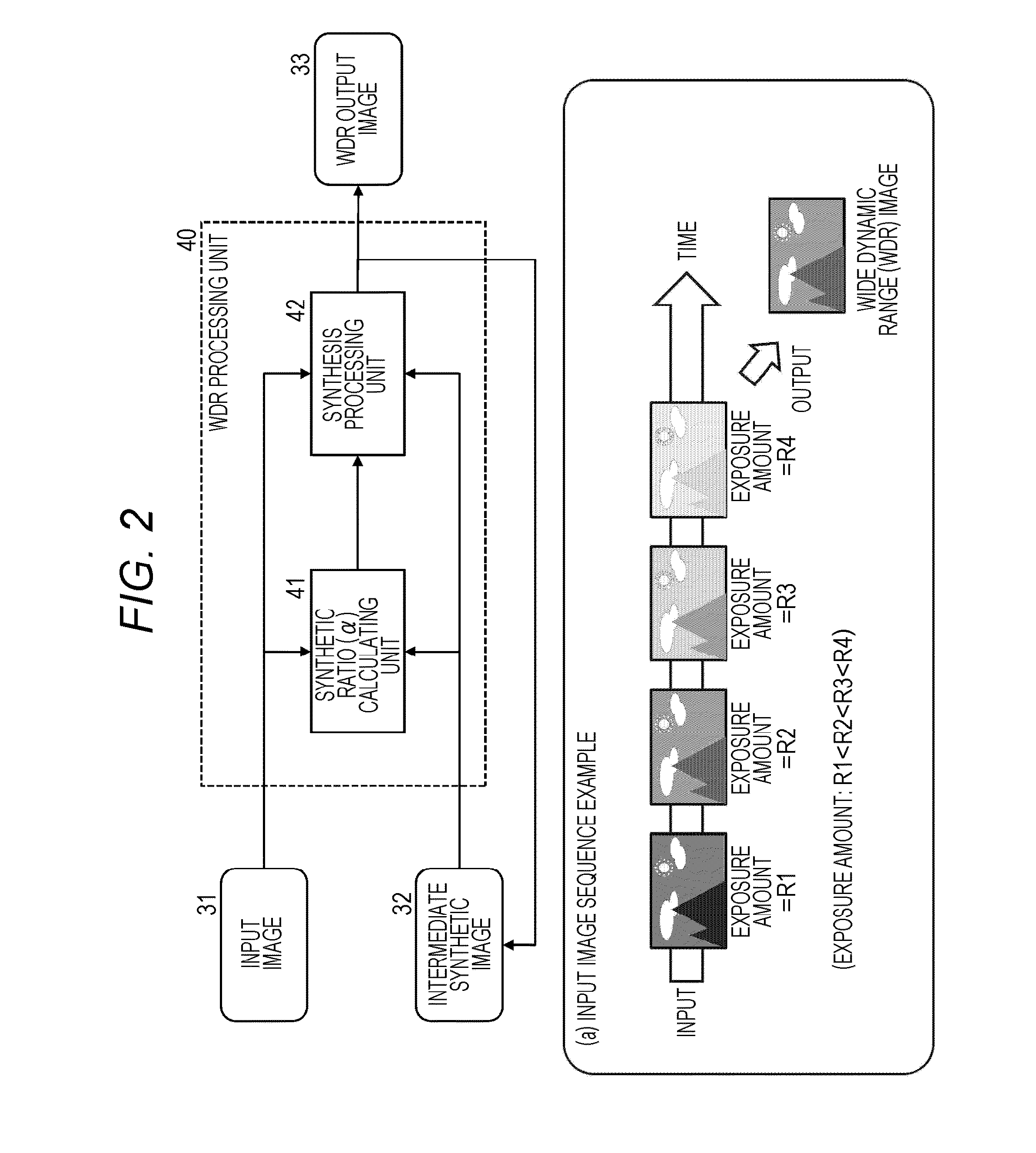 Image processing device, image processing method, and program